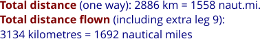 Total distance (one way): 2886 km = 1558 naut.mi. Total distance flown (including extra leg 9):  3134 kilometres = 1692 nautical miles