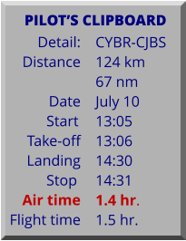 Detail:   Distance  Date Start	 Take-off Landing Stop	 Air time Flight time	 CYBR-CJBS 124 km 67 nm July 10 13:05 13:06 14:30 14:31 1.4 hr. 1.5 hr.      PILOTS CLIPBOARD